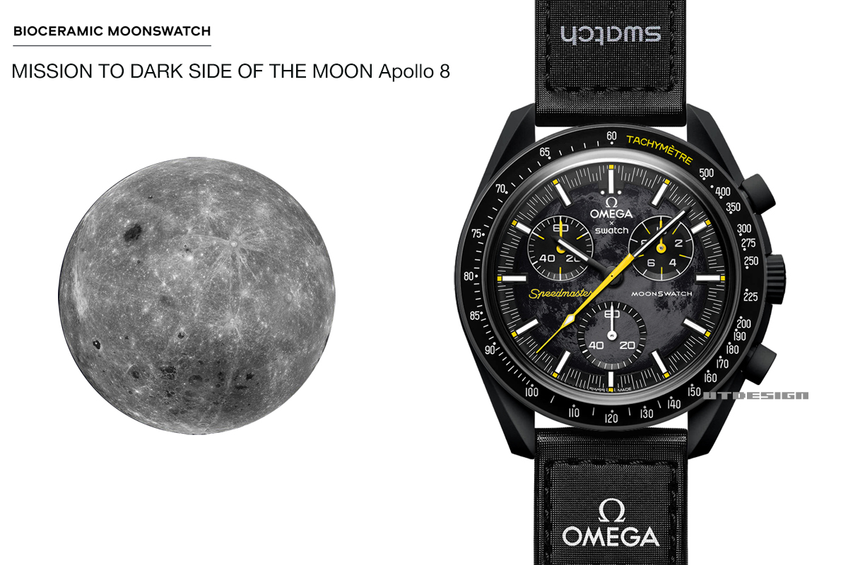 OMEGA x SWATCH / MOONSWATCH MISSION TO DARK SIDE OF THE MOON